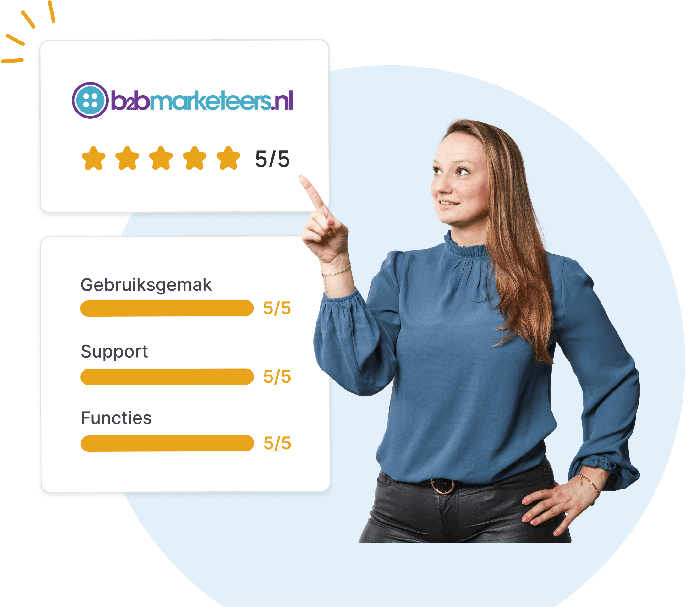 b2bmarketeers.nl: 5/5 rating voor MoneyMonk. Gebruiksgemak 5/5, support 5/5 en functies 5/5.